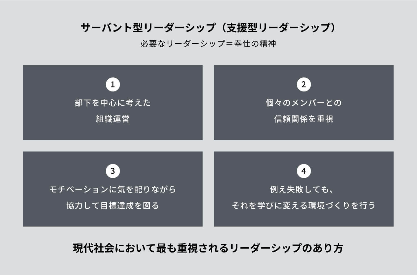 状況対応リーダーシップ 人を動かす技能と考え方 誰もが人を動かせる! あなたの人生を変えるリーダーシップ革命